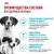 Сухой корм Royal Canin Medium Starter для щенков средних пород ,беременных и кормящих 4 кг