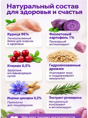 Лакомство для кошек и собак сублимированное «милые булочки» с курицей, 40 г Ranova