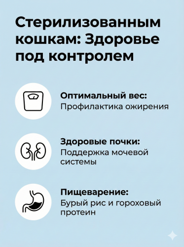 Сухой корм Elato Holistic Lite для стерилизованных кошек, ягненок с индейкой, 300 гр