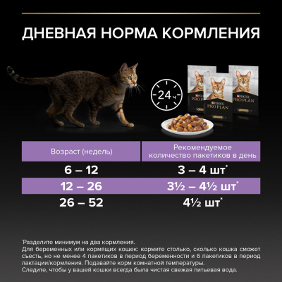 Purina PRO PLAN Original Kitten Корм консервированный для котят, кусочки курицы в желе, 85 г