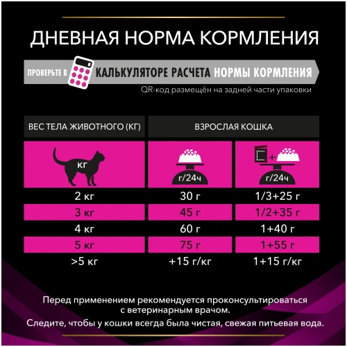 Pro Plan Veterinary Diets UR Urinary диетический сухой корм для кошек при МКБ с океанической рыбой