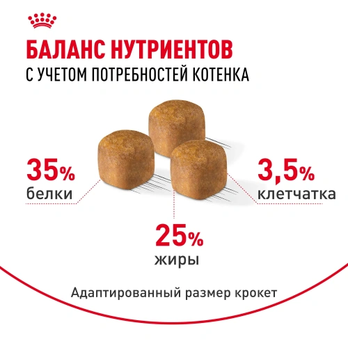 Royal Canin Sphynx Kitten Сухой корм для котят породы Сфинкс, 400 г