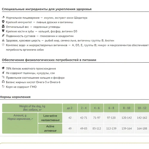 Сухой корм Элато Holistic Lite для собак мелких пород Курица и Индейка 500г