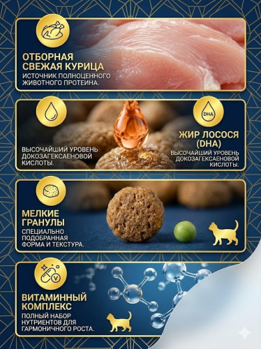 Сухой корм 1st Choice для котят "Здоровый старт", цыплёнок, 2.72 кг