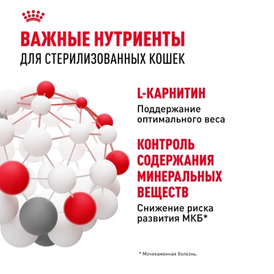 Royal Canin Sterilised Консервированный корм для стерилизованных кошек, в желе, 85 г