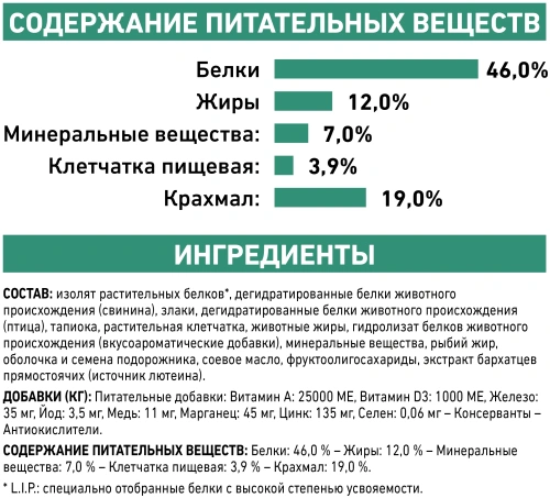 Сухой корм Royal Canin Diabetic для кошек при сахарном диабете - 1,5 кг