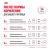 Влажный корм для кошек Royal Canin Indoor Sterilised кусочки в соусе, 85 г
