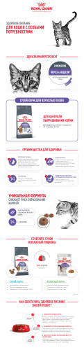 Royal Canin Appetite Control Care Сухой корм для кошек - для контроля аппетита, 400 г