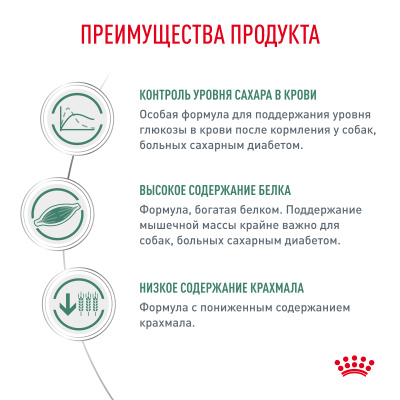 Сухой корм Royal Canin Diabetic для собак страдающих сахарным диабетом 1,5 кг