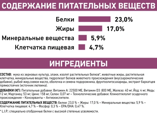 Сухой корм для кошек Royal Canin Renal Feline при хронической почечной недостаточности 0,4 кг