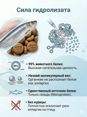 Сухой ветеринарный корм  Alleva Care для собак Dog Allergocontrol, 2 Kg