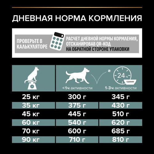 PURINA Pro Plan Adult Large Athletic Сухой корм для собак крупных пород с атлетическим телосложением, ягненок и рис, 3 кг