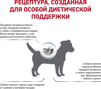 Сухой корм Royal Canin Hypoallergenic Small Dog для собак мелких пород при пищевой аллергии 1кг