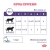 Влажный корм Royal Canin Neutered Maintenance для стерилизованных кошек в соусе 85г