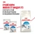 Royal Canin Indoor Sterilised Консервированный корм для домашних кошек, желе, 85 г