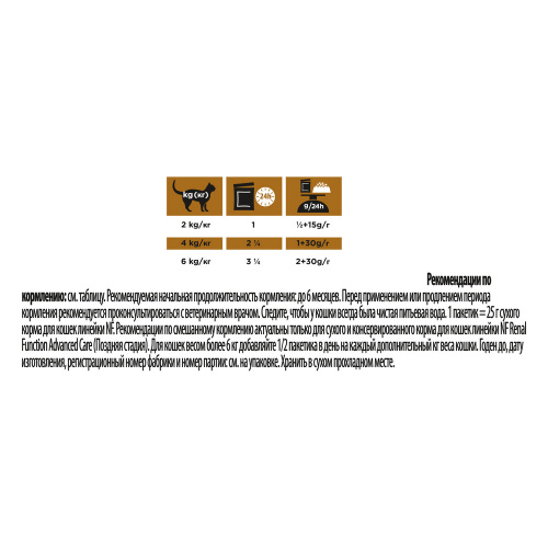 PPVD NF Renal Function Advanced Care корм для кошек для почек на поздней стадии 10*85, лосось