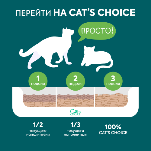 Древесный впитывающий наполнитель Cat's choice 16 л/4 кг 