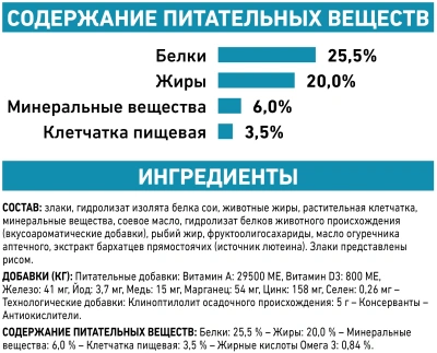 Сухой корм для кошек Royal Canin Hypoallergenic при пищевой аллергии и пищевой непереносимости 2кг