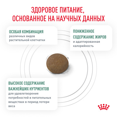Royal Canin Veterinary Satiety Weight Management Сухой корм для кошек - снижение веса, 400 г