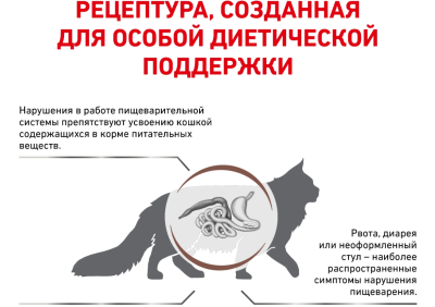 Royal Canin Gastro Intestinal Moderate Calorie, Сухой корм для кошек с заболеваниями печени и ЖКТ, 400 г