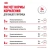 Royal Canin Indoor Sterilised Консервированный корм для домашних кошек, желе, 85 г