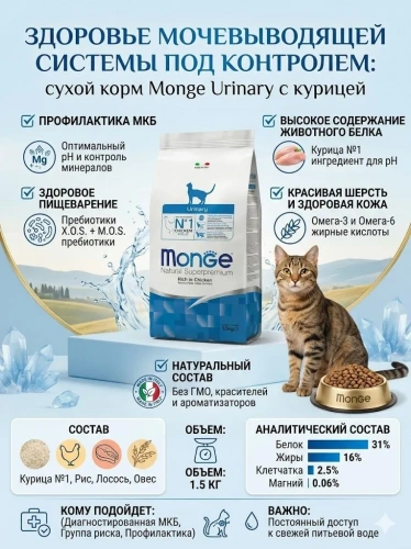 Сухой корм для кошек Monge Cat Daily Line Urinary,  профилактика МКБ, с курицей 1,5 кг 