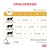 Влажный ветеринарный корм Royal Canin Urinary S/O для кошек при проблемах мочевыводящих путей, 85гр