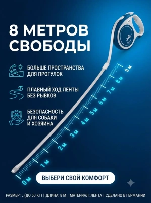 Поводок-рулетка Flexi Comfort Plus tape L 8 м 50., голубая