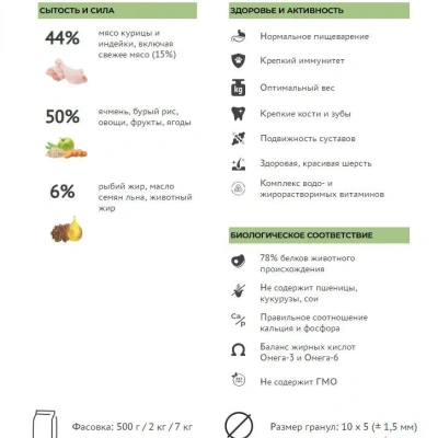 Сухой корм Элато Holistic Lite для собак мелких пород Курица и Индейка 500г