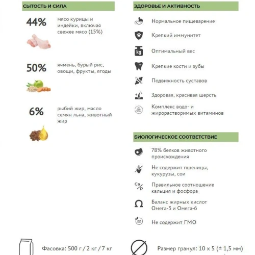 Сухой корм Элато Holistic Lite для собак мелких пород Курица и Индейка 500г