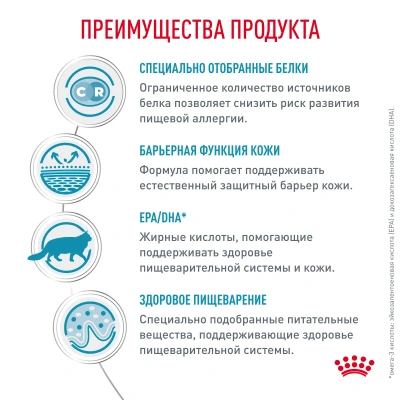 Влажный корм Royal Canin Sensitivity Control для кошек при пищевой аллергии и непереносимости 85 г