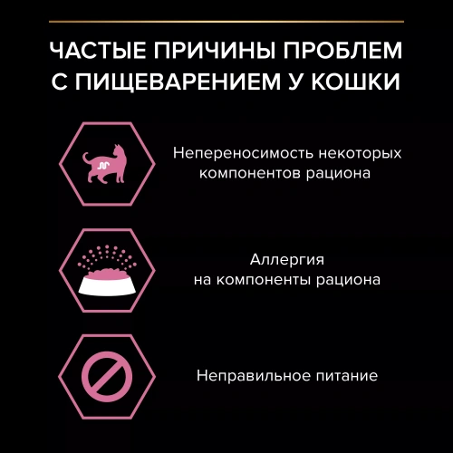 Влажный корм PRO PLAN Delicate для кошек с чувствительным пищеварением, индейка в соусе 26*85