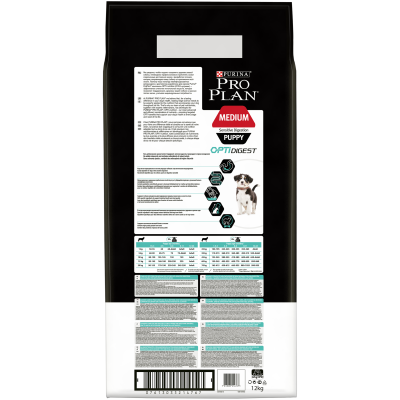 Сухой корм Pro Plan для щенков средних пород с чувствительным пищеварением, с высоким содержанием ягненка 12 кг