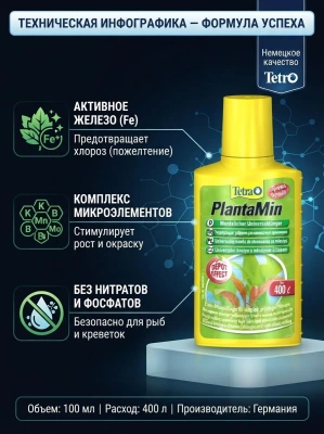 Жидкое удобрениеTetra PlantaMin с Fe и микроэлементами 100 мл
