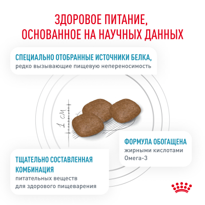 Сухой ветеринарный корм Royal Canin Sensitivity Control для собак при пищевой аллергии 1,5кг