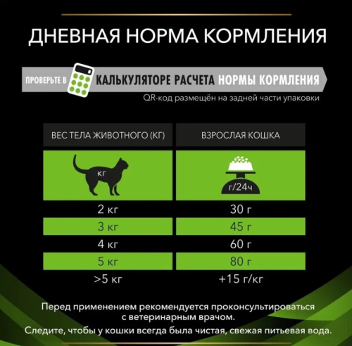 Purina Pro Plan Veterinary Diets HA Сухой ветеринарный корм для кошек при аллергических реакциях, 325 г