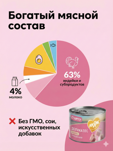 Влажный корм Мнямс Деликатес СТАРТЕР Паштет из инд. для котят до 4 мес. "Суфле по-английски" 12х200г