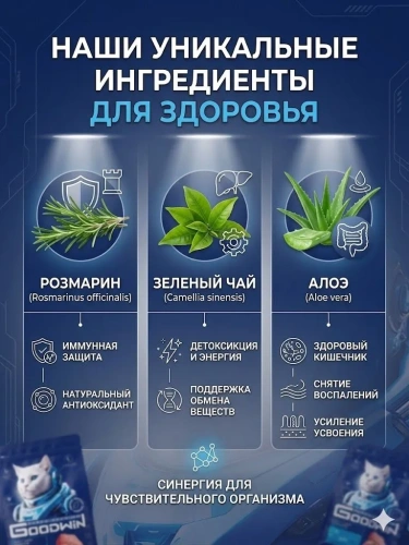 Сухой корм для взрослых кошек с чувствительным пищеварением с Индейкой, 1.5кг Goodwin