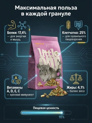 Корм для шиншилл, 2,3 кг. Литтл Ван