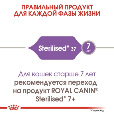 Сухой корм Royal Canin Sterilised 37 для стерилизованных кошек 200 г