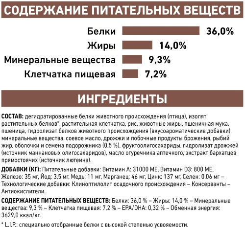 Сухой корм для кошек Royal Canin Gastrointestinal Hairball диетический корм для вывода шерсти 0,4 кг