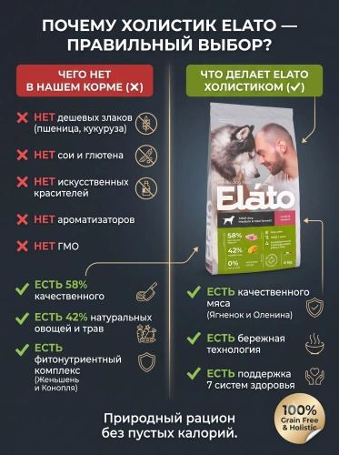 Сухой корм для собак средних и крупных пород с ягненком и олениной, 8 кг. Elato Holistic