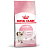 Сухой корм Royal Canin для котят 1,2 кг