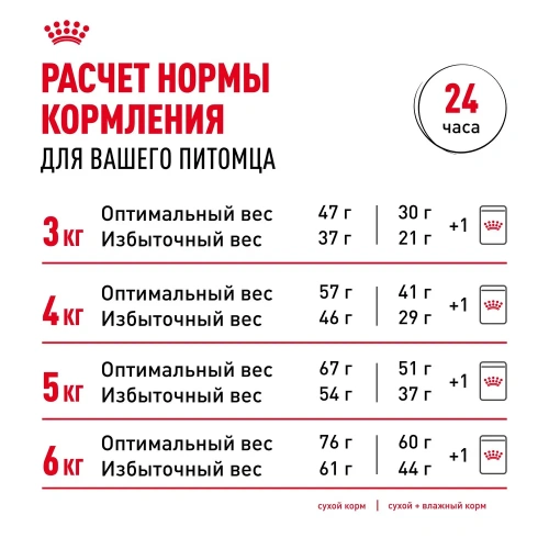 Влажный корм Royal Canin для кошек (5 инстинкт+5 стерил) 10*85г