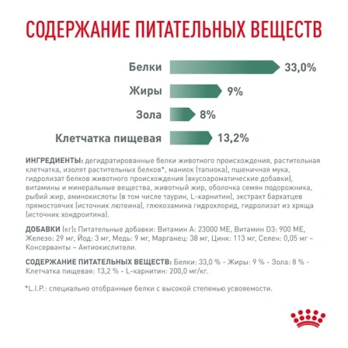 Royal Canin Veterinary Satiety Weight Management Сухой корм для кошек - снижение веса, 350 г