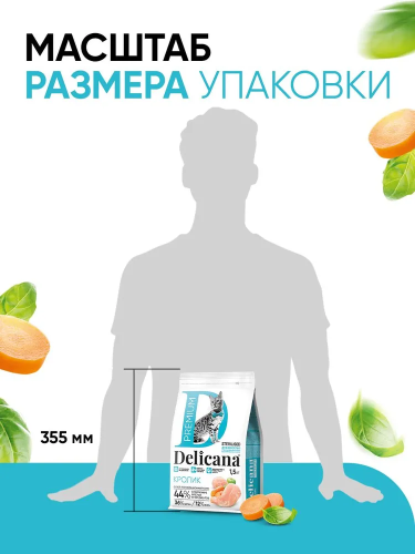 Сухой корм DELICANA для кошек с кроликом 1,5 кг