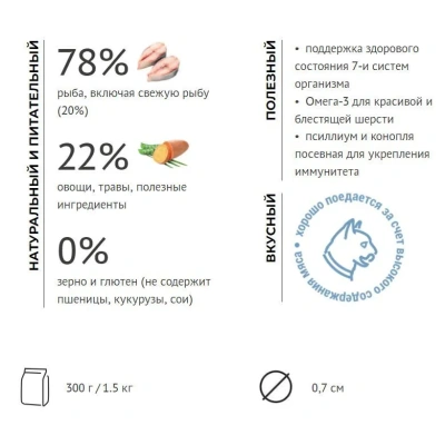 Сухой корм для кошек Элато Holistic  для красивой и блестящей шерсти Рыба 1,5кг