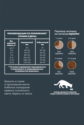 Сухой корм Альфа Пет WOW  для стерилизованных кошек c Цыпленком 1,5кг