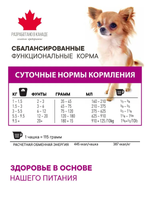 Сухой корм 1st CHOICE  для собак с чувств. кожей и для шерсти, ягненок с рыбой и рисом,  2.72кг