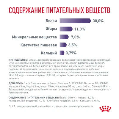 Сухой корм Royal Canin Neutered Adult Small Dog для кастрированных собак мелких пород - 3,5 кг